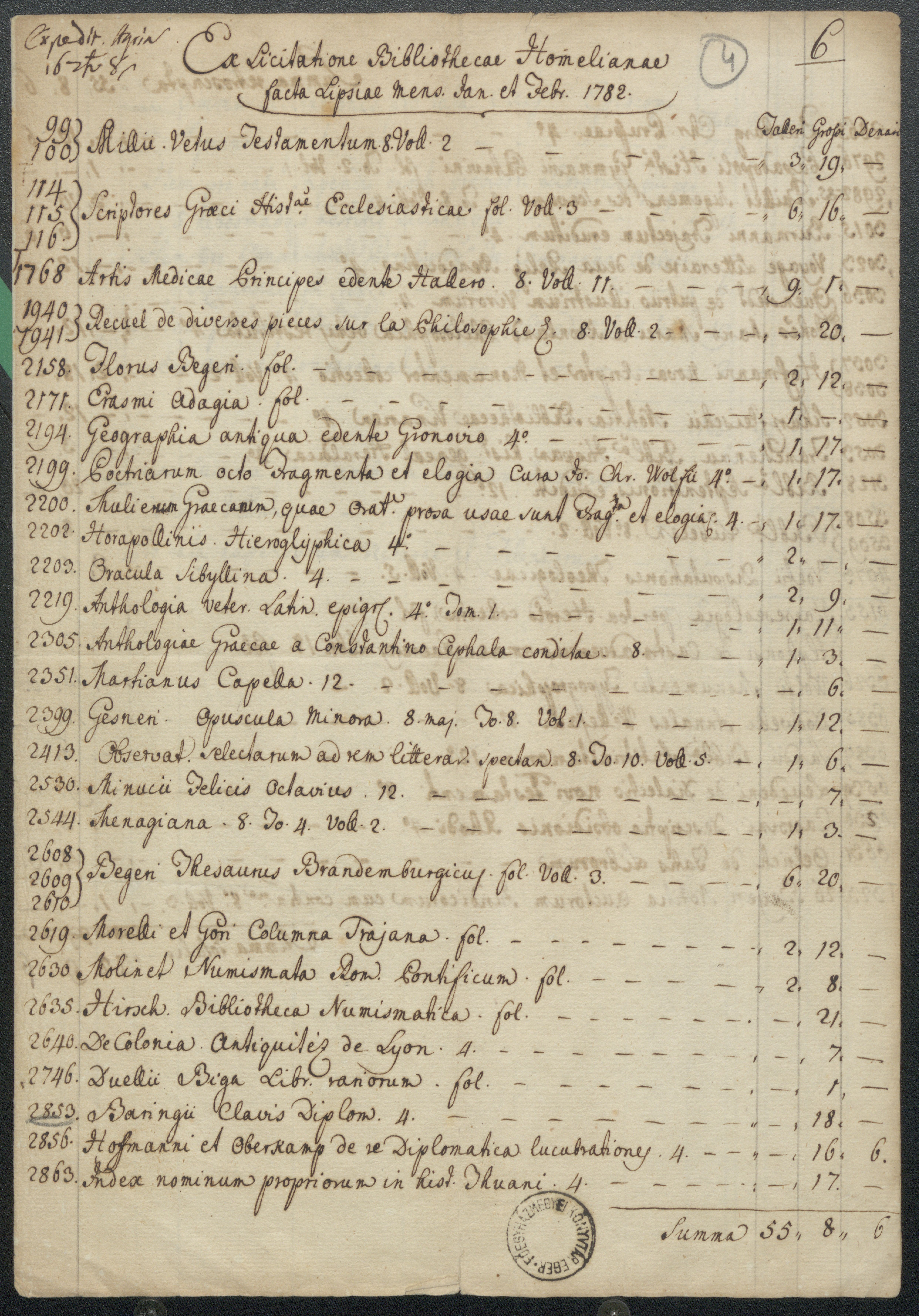 Carl Ferdinand Hommel könyvtárának Lipcsében, 1782. januárjában és februárjában tartott aukcióján vásárolt könyvek jegyzéke