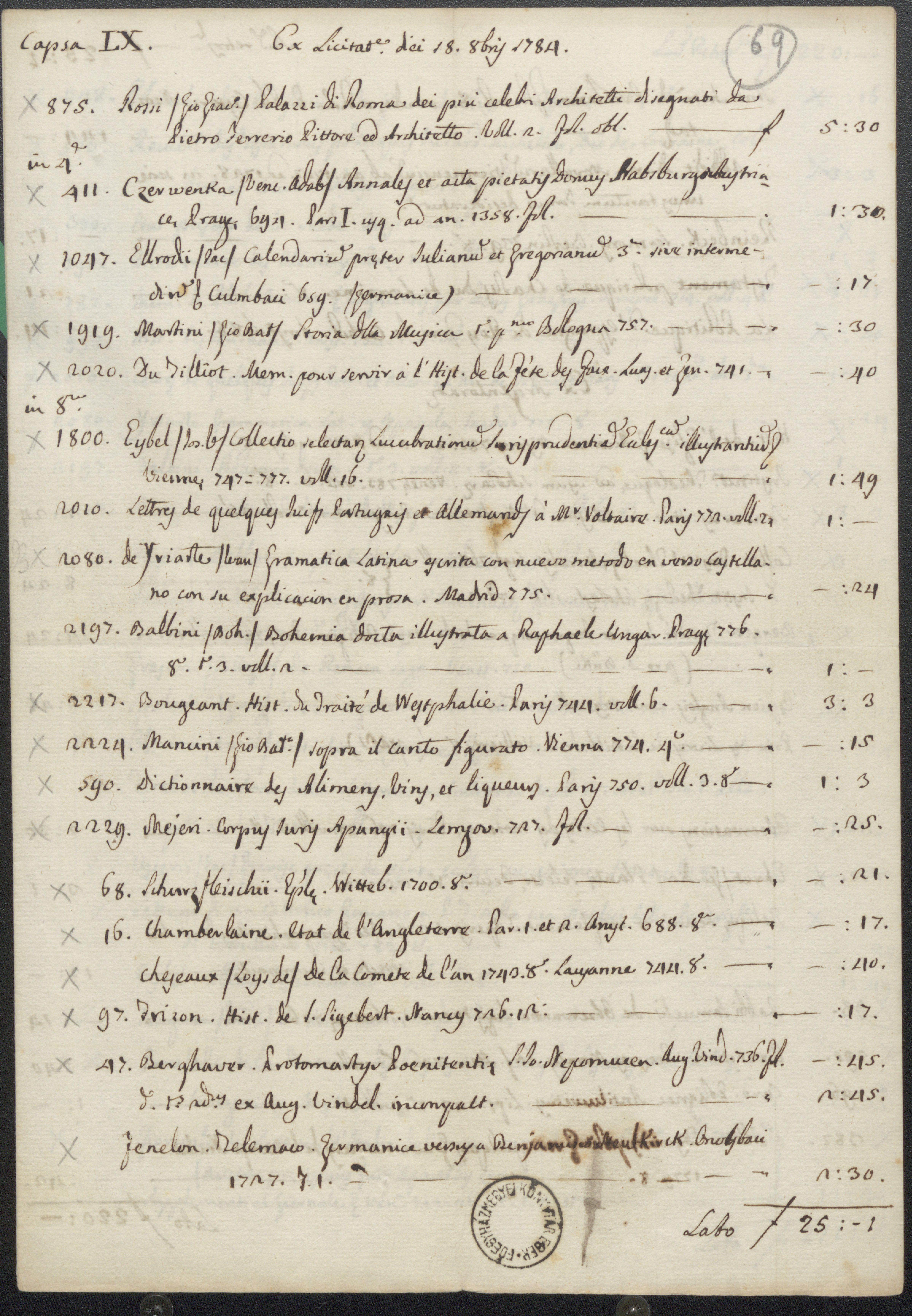 A Bécsben? 1784. október 18-án tartott könyvaukción vett könyvek listája